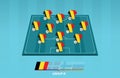 Football field with Belgium team lineup for European competition