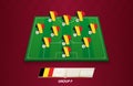 Football field with Belgium team lineup for European competition