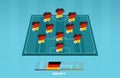 Football field with Germany team lineup for European competition