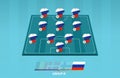 Football field with Russia team lineup for European competition