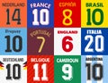 Football jersey numbers