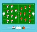 Football match Hungary versus Portugal, teams preferred lineup system on football field Royalty Free Stock Photo