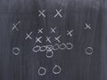 A football play on a chalkboard