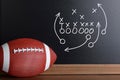 Football play strategy drawn out on a chalk board Royalty Free Stock Photo