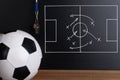 Football Play Strategy Drawn Out On A Chalk Board Royalty Free Stock Photo