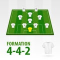 Football players lineups, formation diamond 4-4-2 . Soccer half stadium Royalty Free Stock Photo