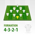 Football players lineups, formation 4-3-2-1 . Soccer half stadium Royalty Free Stock Photo