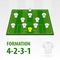 Football players lineups, formation 4-2-3-1. Soccer half stadium