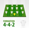 Football players lineups, formation 4-4-2. Soccer half stadium. Royalty Free Stock Photo