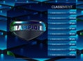 football scoreboard and global stats broadcast graphic soccer template