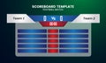 Football scoreboard and global stats broadcast graphic soccer template