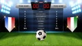 Football scoreboard team A vs team B and global stats broadcast graphic soccer template