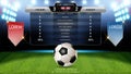 Football scoreboard team A vs team B and global stats broadcast graphic soccer template