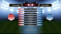 Football scoreboard team A vs team B and global stats broadcast graphic soccer template, For your presentation of the match result