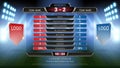 Football scoreboard team A vs team B and global stats broadcast graphic soccer template, For your presentation of the match result Royalty Free Stock Photo