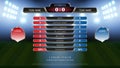 Football scoreboard team A vs team B and global stats broadcast graphic soccer template, For your presentation of the match result Royalty Free Stock Photo