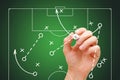 Football Soccer Coach Drawing Game Playbook Strategy Royalty Free Stock Photo