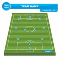 Football Soccer formation strategy template with perspective field 3-4-3.