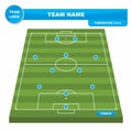 Football Soccer formation strategy template with perspective field 3-5-2.