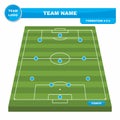 Football Soccer formation strategy template with perspective field 4-3-3.