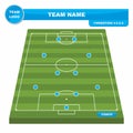 Football Soccer formation strategy template with perspective field 4-2-2-2.