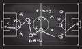 Football or soccer game strategy plan on blackboard texture with chalk rubbed background.