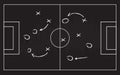 Football or soccer game strategy plan isolated on blackboard texture with chalk rubbed background Royalty Free Stock Photo