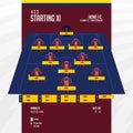 Football or soccer match lineups formation infographic. Set of football player position on soccer filed. Football icon. Vector