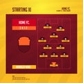 Football or soccer match lineups formation infographic. Set of football player position on soccer filed. Football icon. Vector