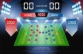 Football or soccer starting lineup, Jersey uniforms and Digital timing scoreboard match vs strategy broadcast graphic template for