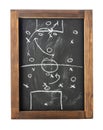 Football soccer tactics on chalkboard isolated on white