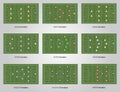 Football strategy formation