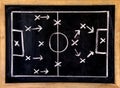 Football tactic Royalty Free Stock Photo
