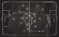 Football tactic scheme. Soccer game strategy with arrows on black chalk board. Coach attack plan for play on field top Royalty Free Stock Photo