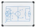 Football tactic on whiteboard