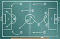 Football tactics scheme Royalty Free Stock Photo