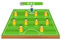 Football tactics and strategy - popular 4-4-2 team formation.