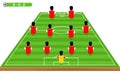 Football tactics and strategy - team formation. Royalty Free Stock Photo