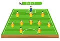Football tactics and strategy - team formation. Royalty Free Stock Photo