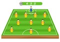 Football tactics and strategy - team formation. Royalty Free Stock Photo