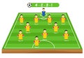 Football tactics and strategy - team formation. Royalty Free Stock Photo