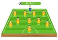 Football tactics and strategy - team formation. Royalty Free Stock Photo