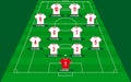 Football team formation. Soccer or football field with 11 shirt with numbers vector illustration. soccer lineup