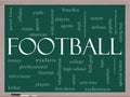 Football Word Cloud Concept on a Blackboard Royalty Free Stock Photo