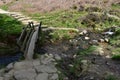 Footbridge leading to Grindsbrook Clough