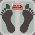 Footprints on bathroom scale, overweight Royalty Free Stock Photo