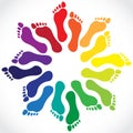 Footprints in a circle Royalty Free Stock Photo