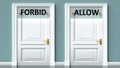 Forbid and allow as a choice - pictured as words Forbid, allow on doors to show that Forbid and allow are opposite options while Royalty Free Stock Photo