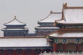 Forbidden City Royalty Free Stock Photo
