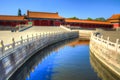 Forbidden city in Beijing, China Royalty Free Stock Photo